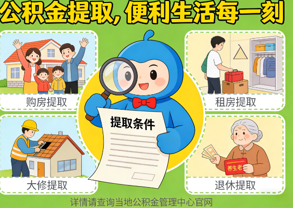 白银公积金代办行业迎规范化整治：多地出台新规，严打违规提取与“黑中介”